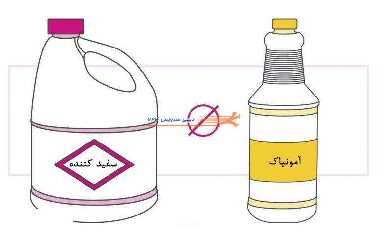 ترکیبات خطرناک شوینده ها